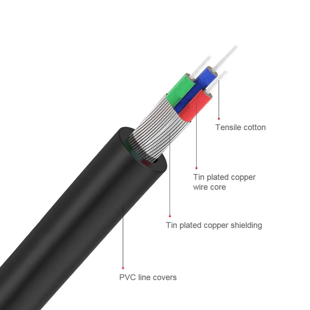 QGeeM RCA Cable 2RCA to 3.5 Au - Home Cinema Sound System ulasan dan harga