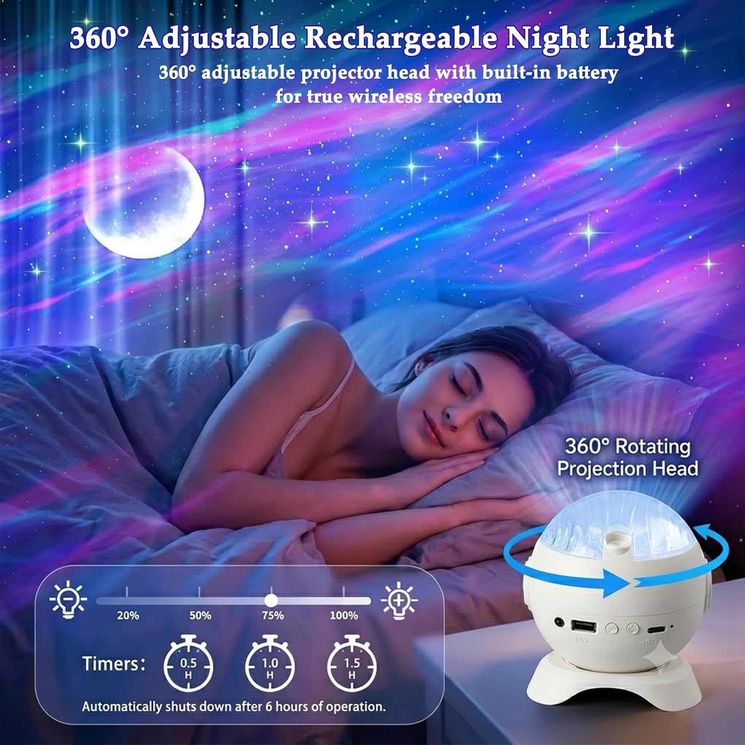 1-4PCS Aurora Star Projector B - Home Cinema Night ulasan dan harga