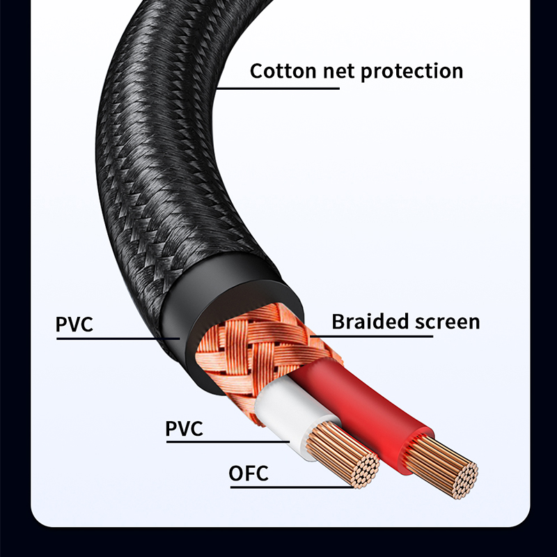 YYTCG RCA Cable HiFi Stereo 3. - Home Cinema Choice ulasan dan harga