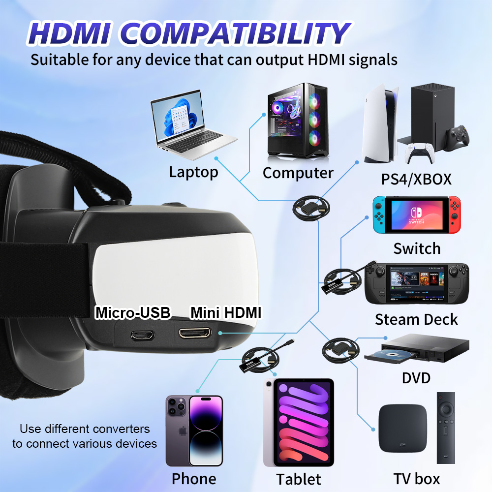 Portable Head Mounted Display  - Video Home Cinema ulasan dan harga