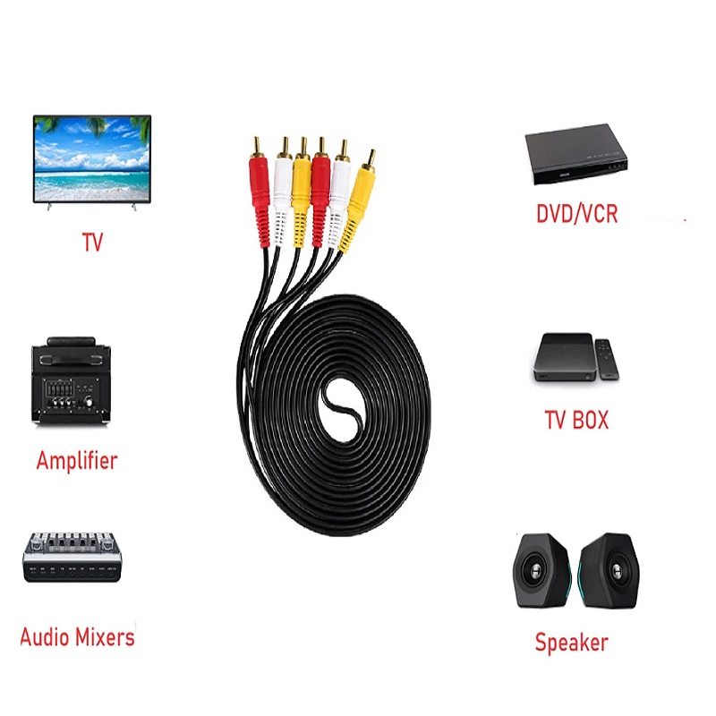 20M 15M 10M 5M 3M 3RCA To 3RCA - Video Home Cinema ulasan dan harga