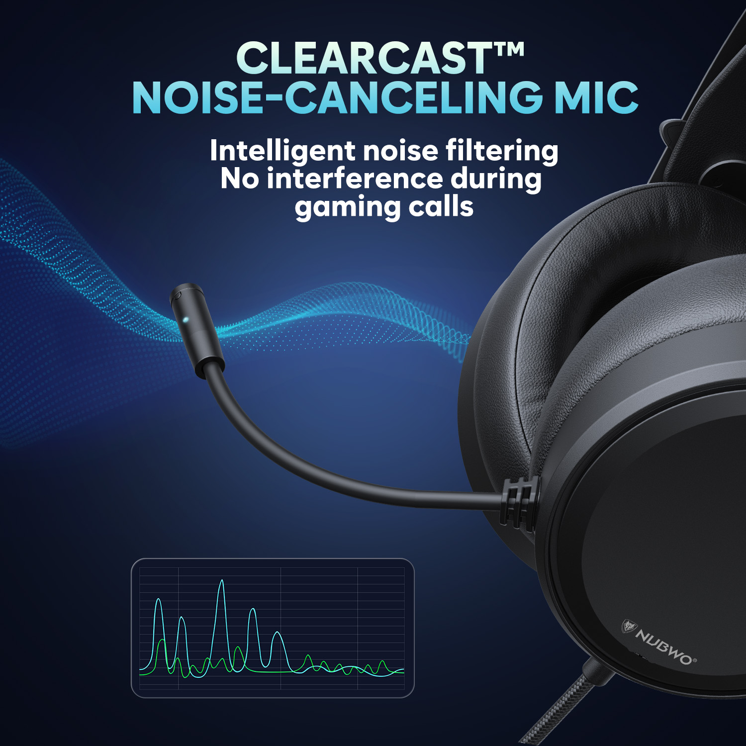 NUBWO Wired Over Ear Gaming He - Home Cinema Headphones ulasan dan harga