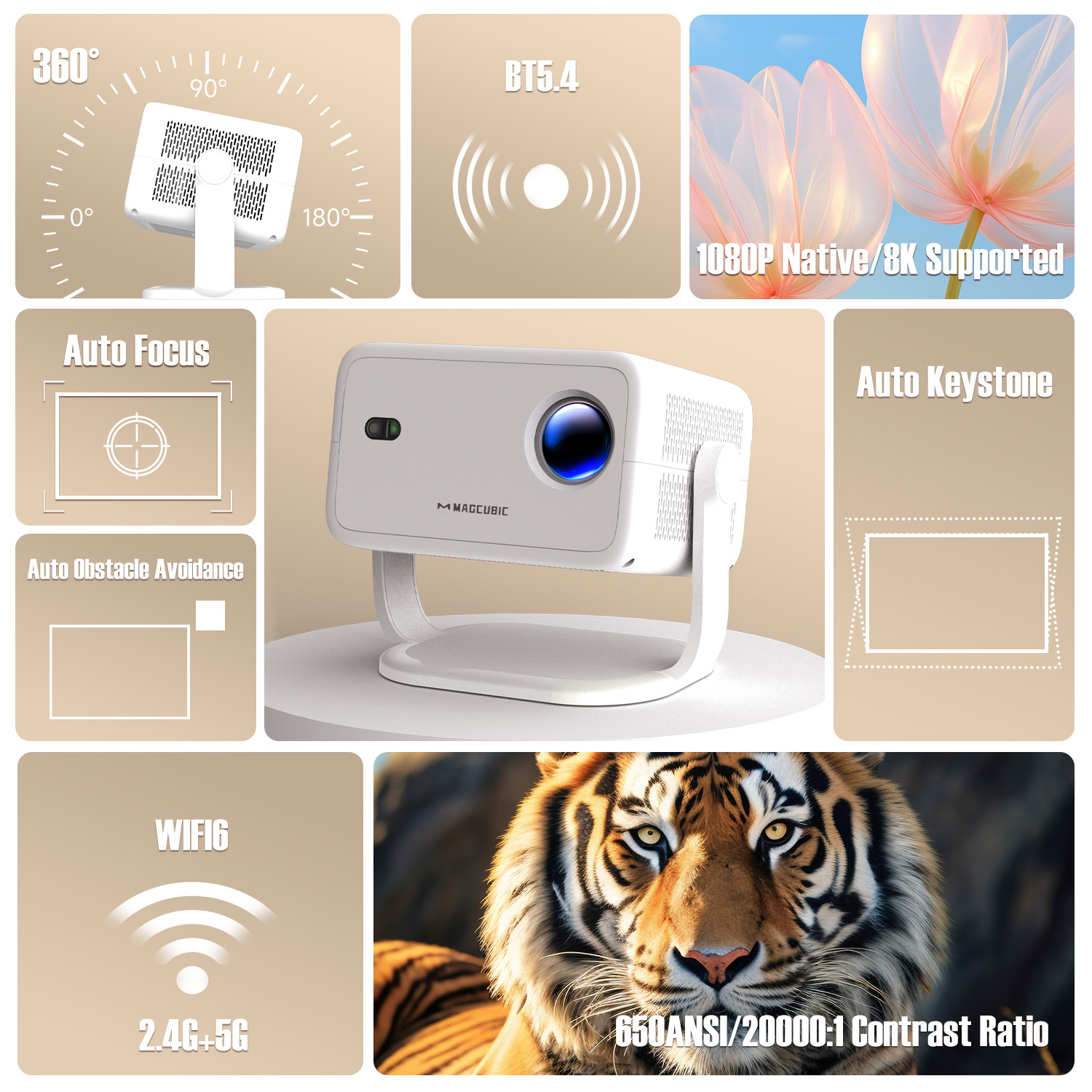 Magcubic 8K L018 Projector 650 - Home Cinema Night ulasan dan harga