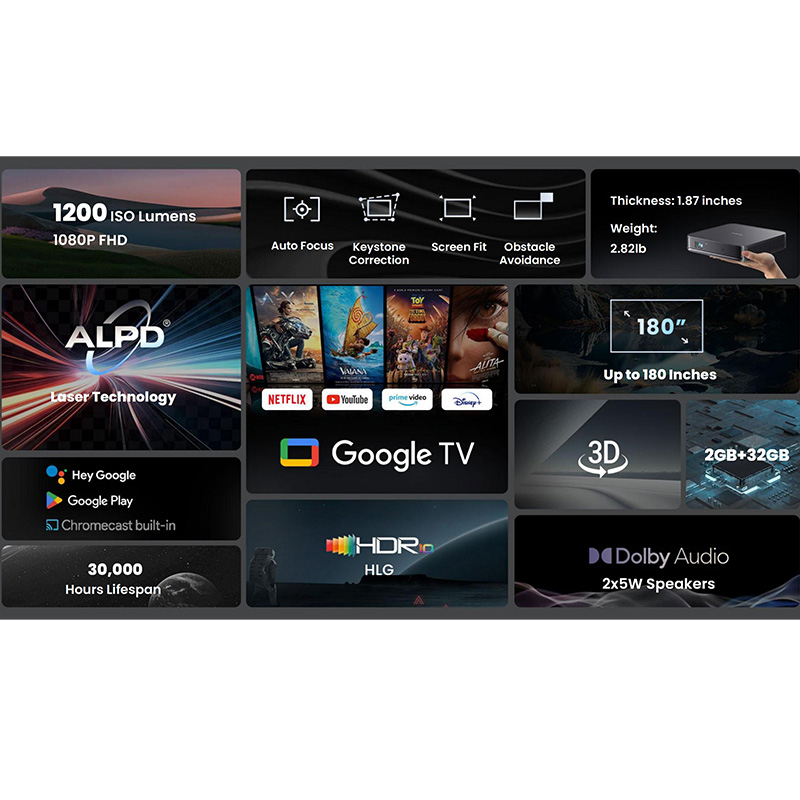 Dangbei ATOM Laser Projector F - Video Home Cinema ulasan dan harga