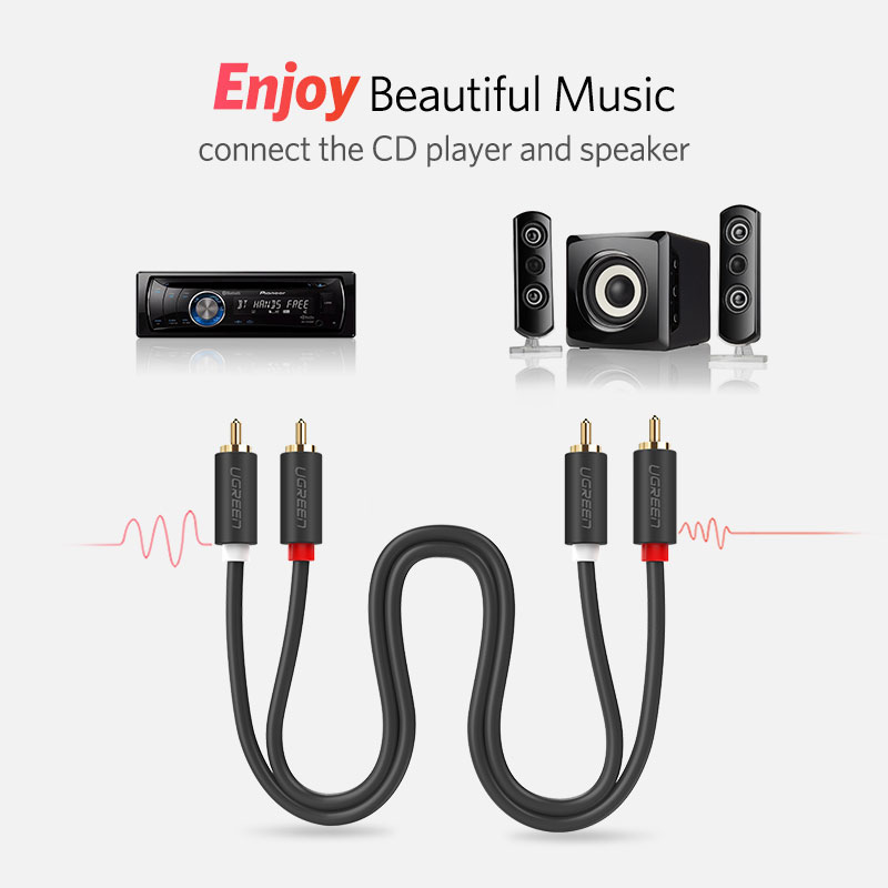 UGREEN 2RCA to 2 RCA Male to M - Home Cinema Installation ulasan dan harga