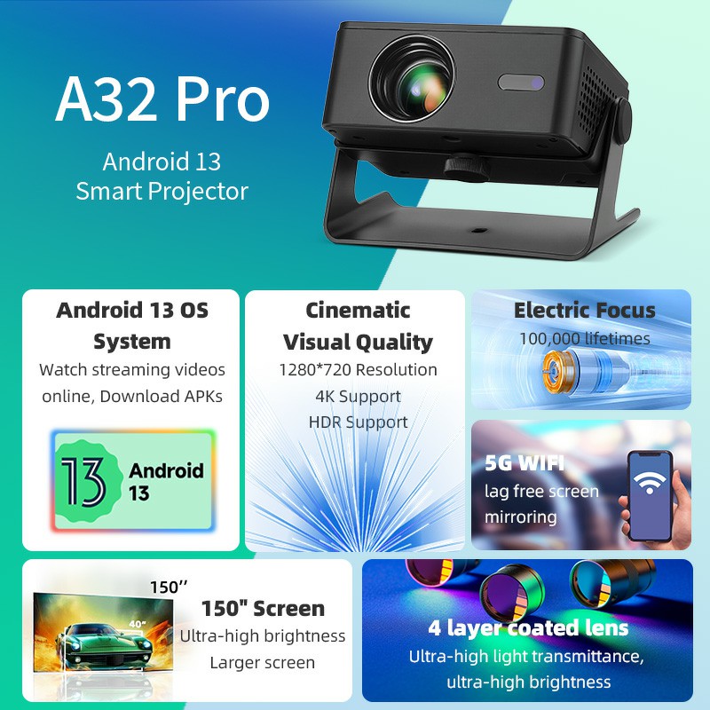 AUN A32 Pro Android 13 Project - Home Cinema Night ulasan dan harga
