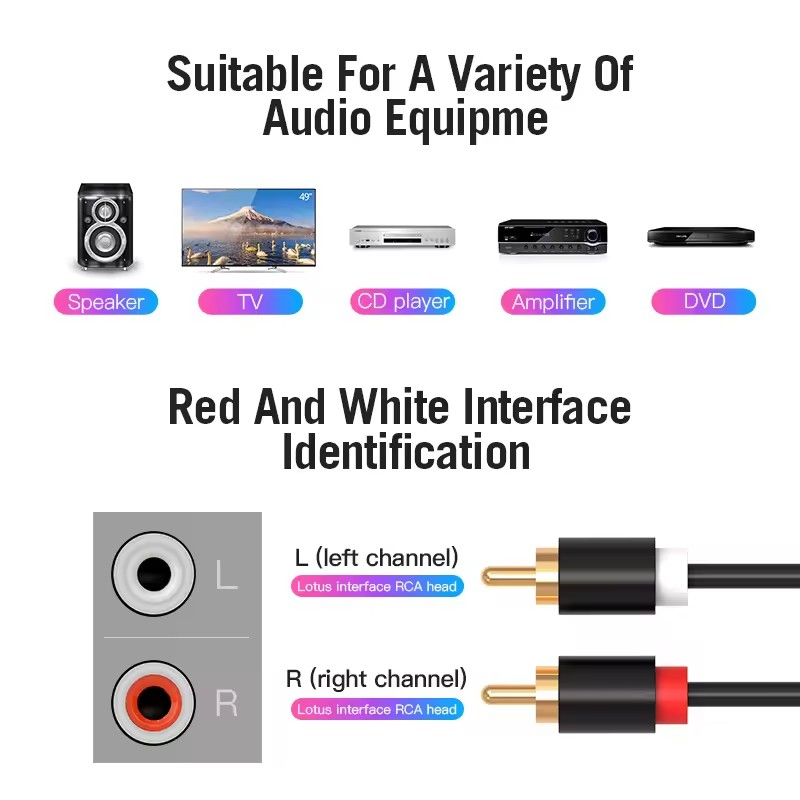 Dual RCA Cable HIFI Stereo 2 R - Home Cinema Sound System ulasan dan harga