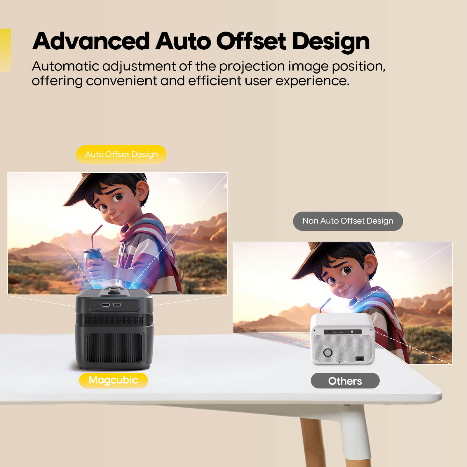 Magcubic Auto Focus Android 14 - Home Cinema Night ulasan dan harga