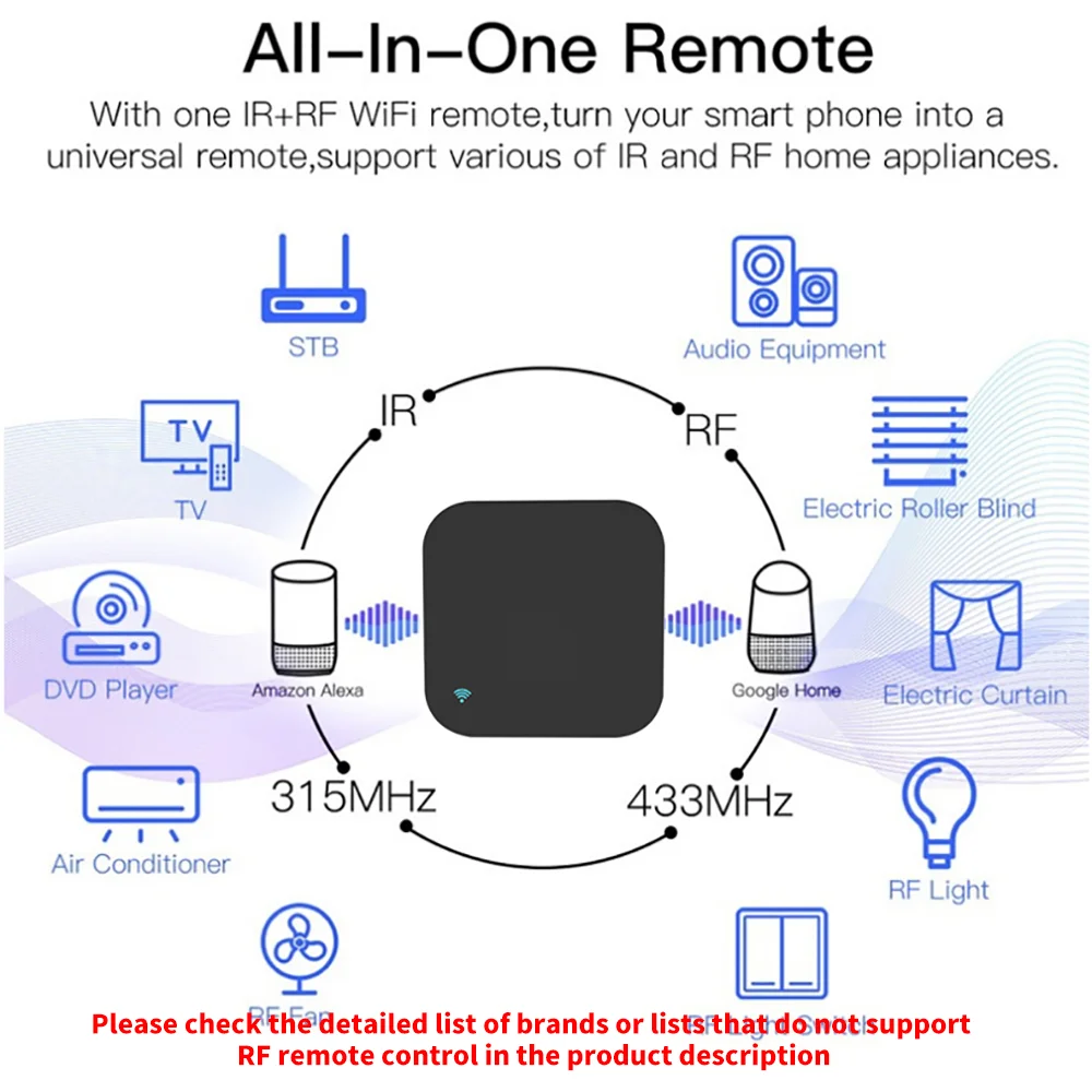 Tuya Smart RF IR Remote Contro - Home Cinema Lg ulasan dan harga