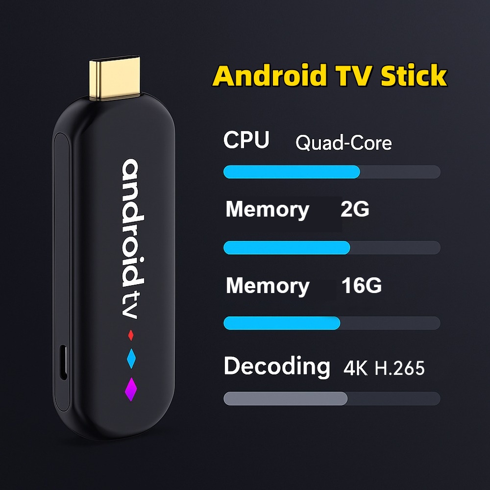H96 Max Amlogic S905L3 Chip TV - Home Cinema Quad ulasan dan harga