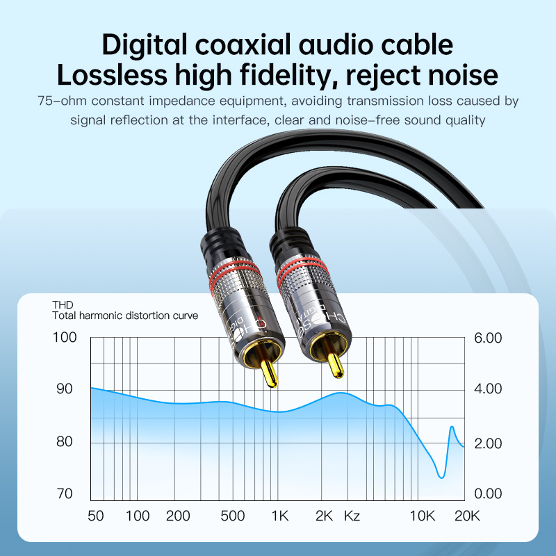 CHOSEAL RCA Cable Digital Coax - Home Cinema Installation ulasan dan harga