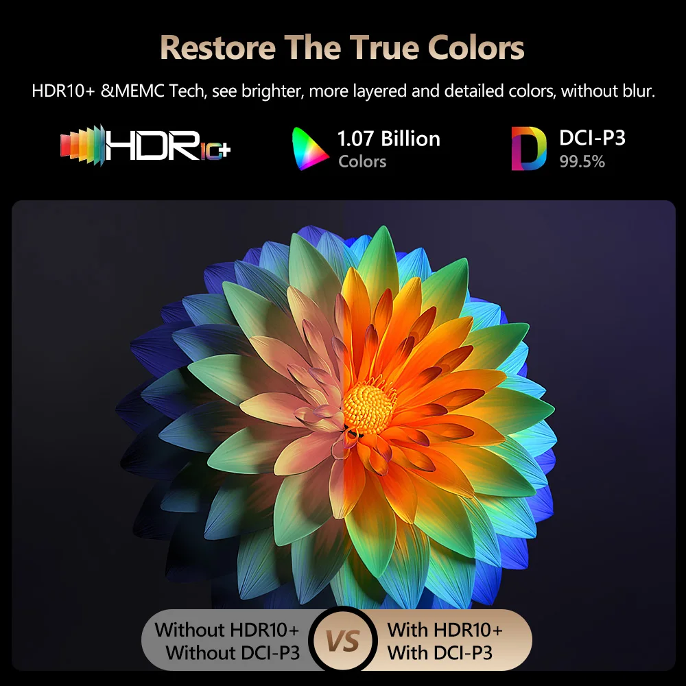 4K WiFi Android 5G Full HD 108 - Video Home Cinema ulasan dan harga