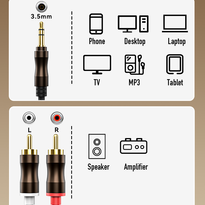 RCA To 3.5 mm Jack Aux Audio C - Home Cinema Installation ulasan dan harga